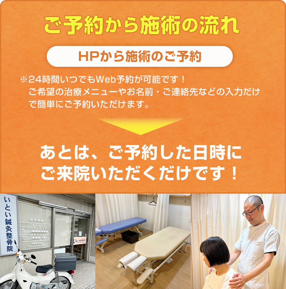 施術ご予約の流れ